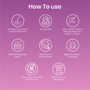 Adven Naturals BLACK HAIR COLOR - 20 GM - Adven