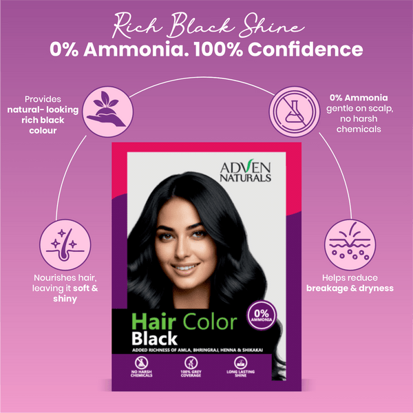 Adven Naturals BLACK HAIR COLOR - 20 GM - Adven