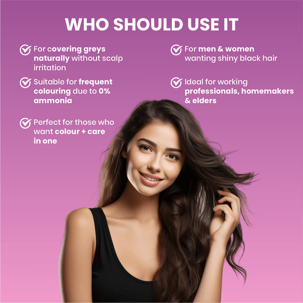 Adven Naturals BLACK HAIR COLOR - 20 GM - Adven