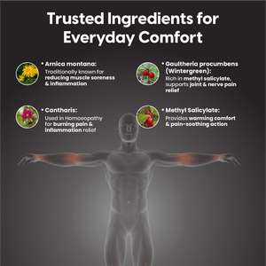 Adven RHEUMAX PLUS OIL - 60 ML - Adven