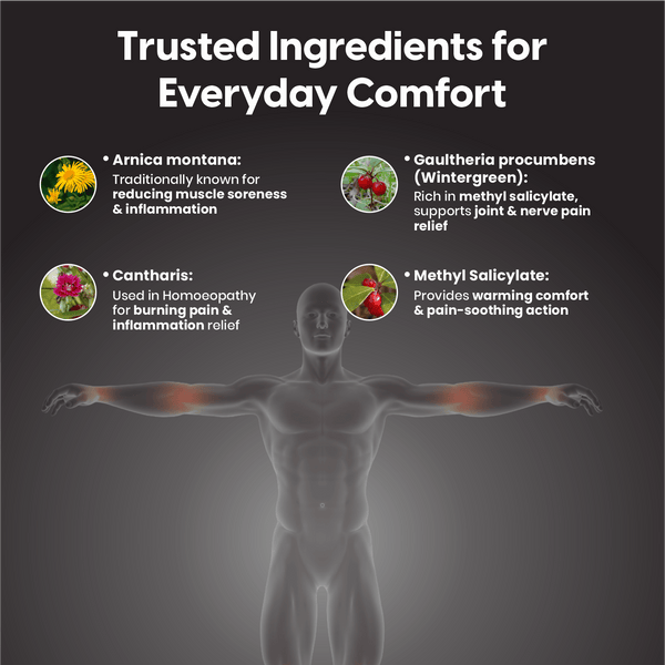 Adven RHEUMAX PLUS OIL - 60 ML - Adven