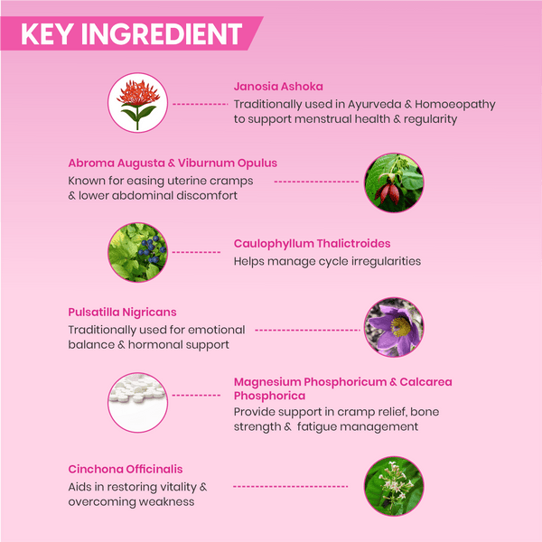 Femron Syrup - Adven