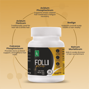 FOLLI - PLUS TABLETS - Adven