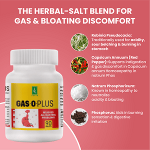 Gas - O - Plus Tab - Adven