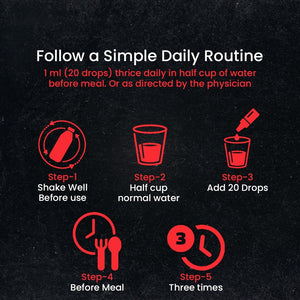 TESTON FORTE DROPS - Adven